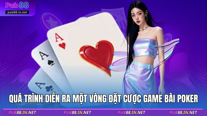 Quá trình diễn ra một vòng đặt cược game bài Poker